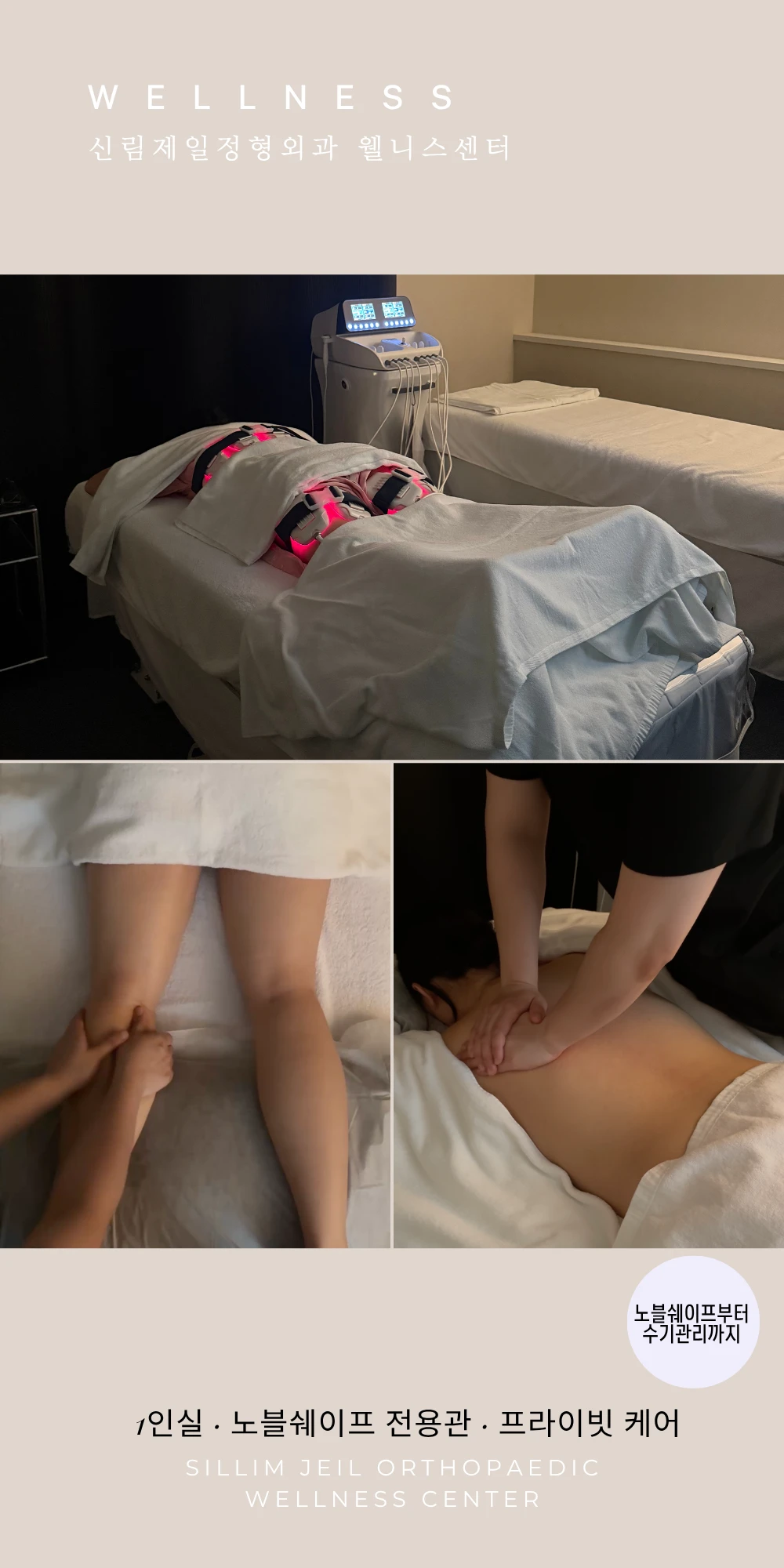 treatmentIntroduction