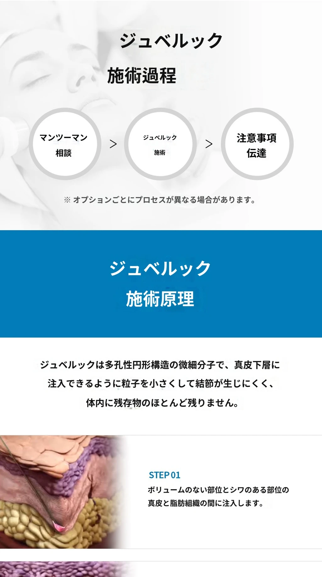 treatmentIntroduction