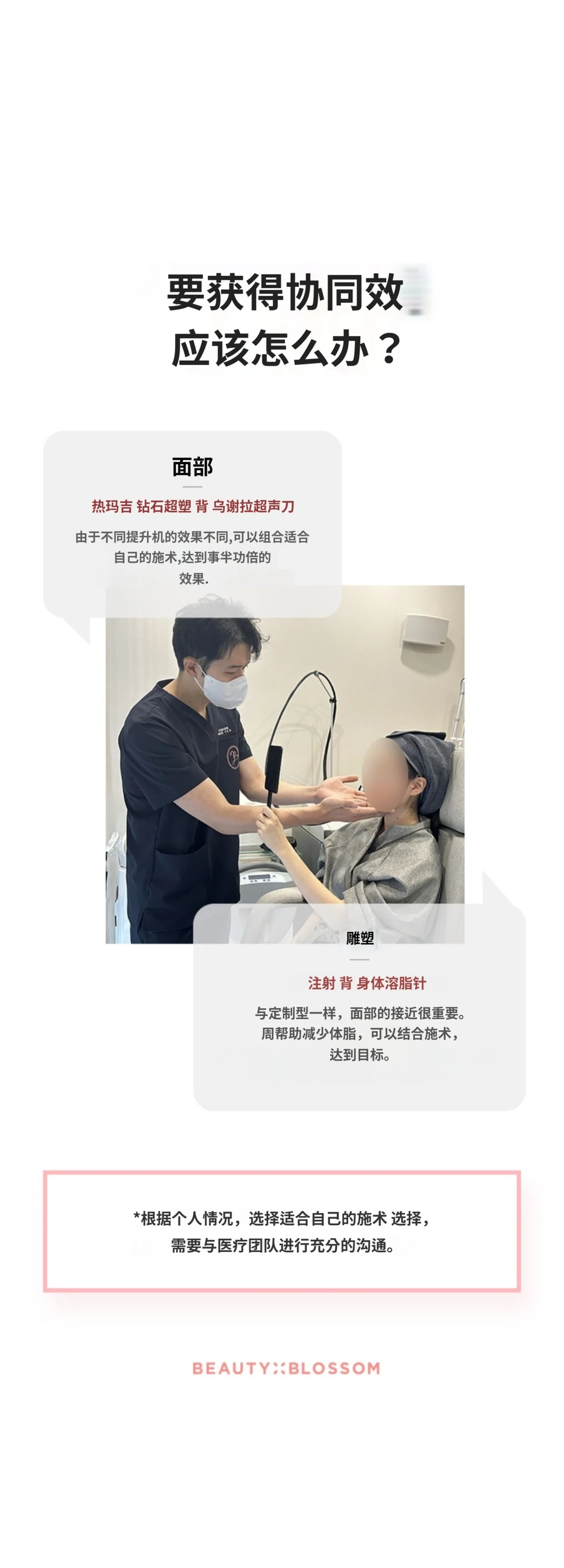 treatmentIntroduction