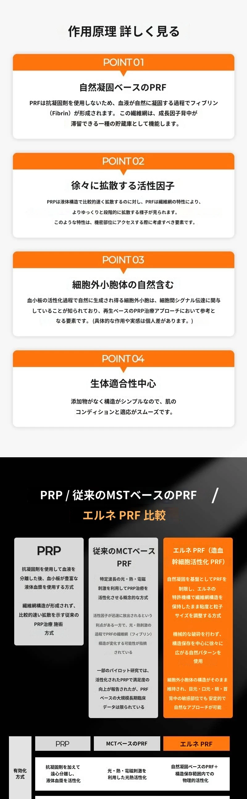 treatmentIntroduction
