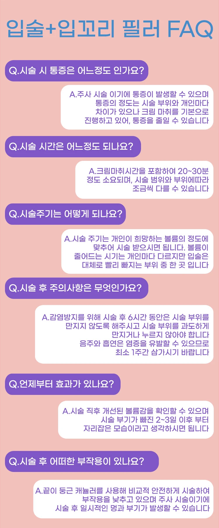 treatmentIntroduction