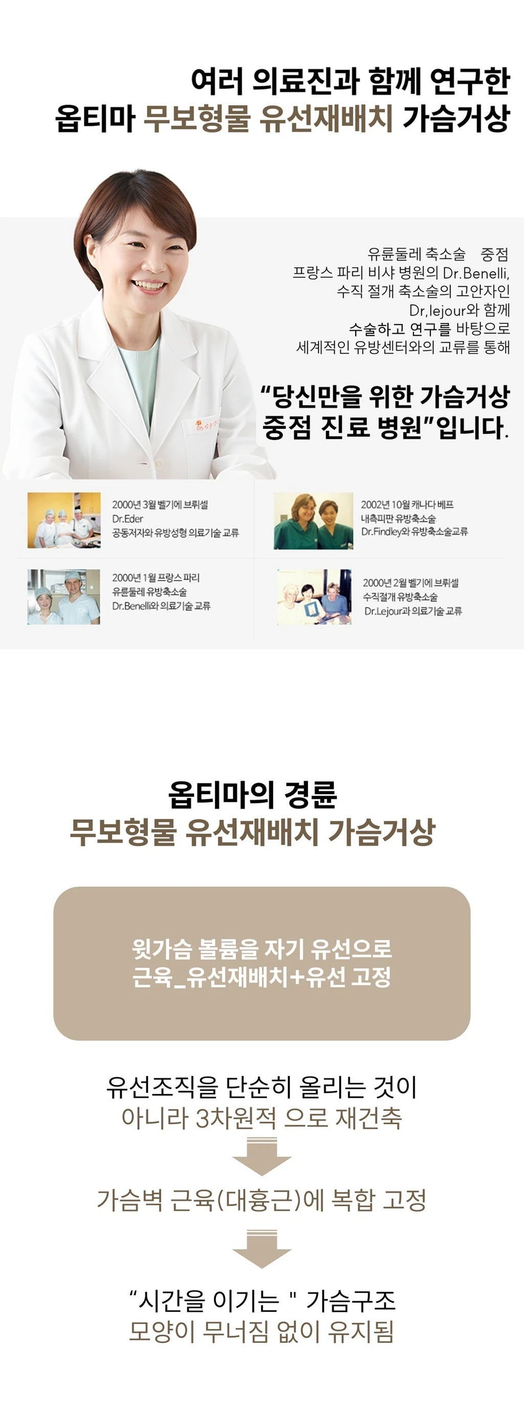 treatmentIntroduction