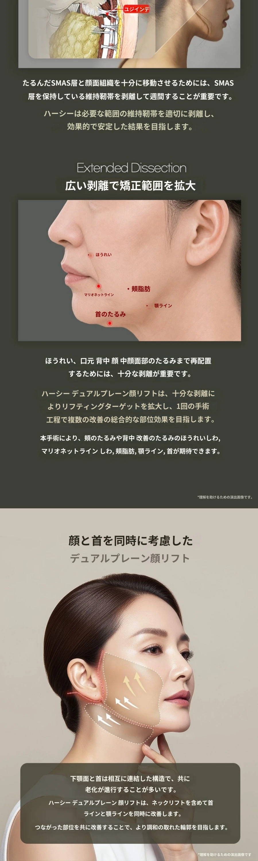 treatmentIntroduction