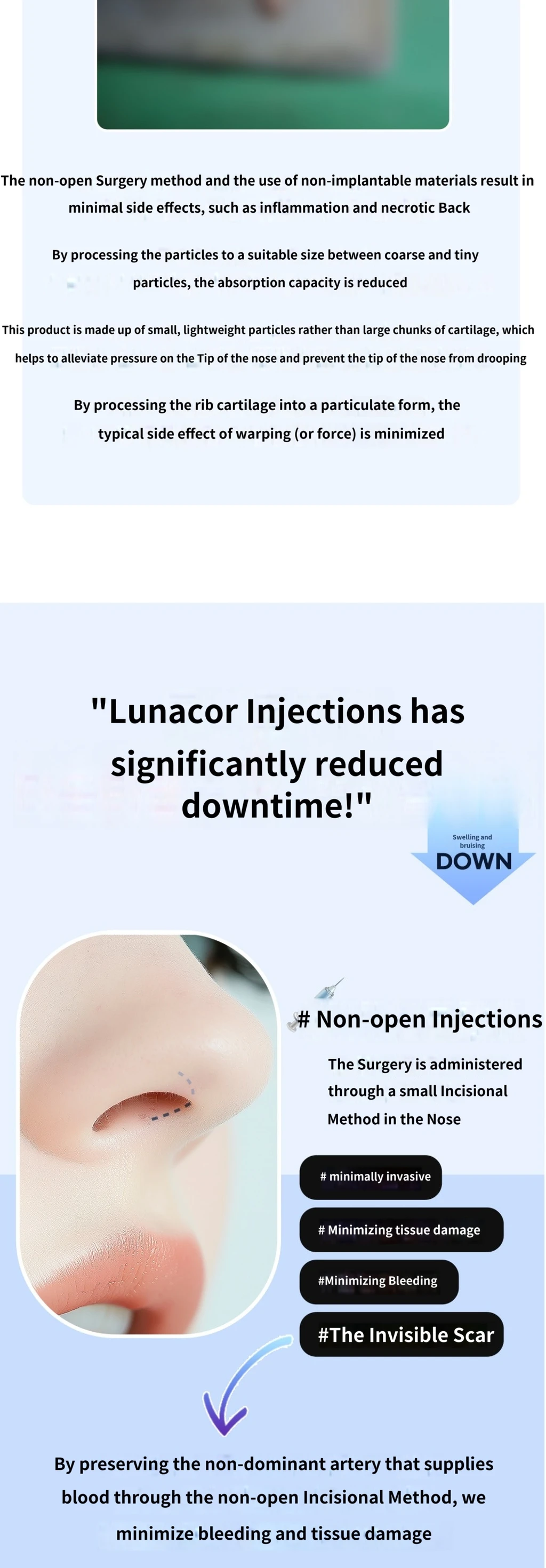 treatmentIntroduction