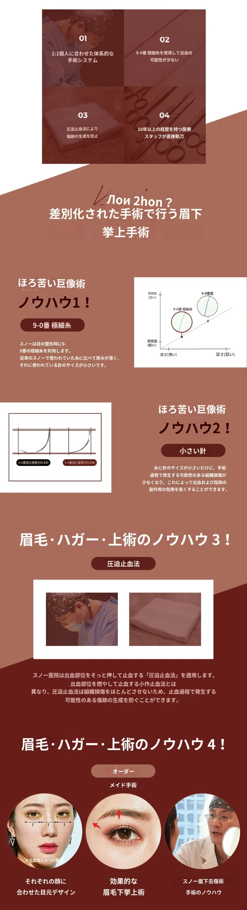 treatmentIntroduction