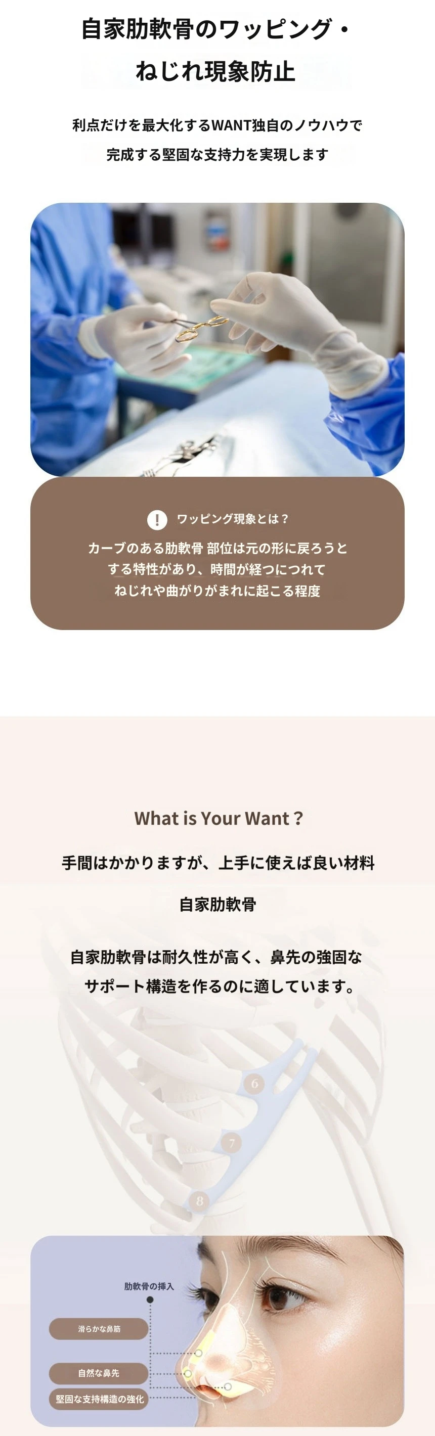 treatmentIntroduction