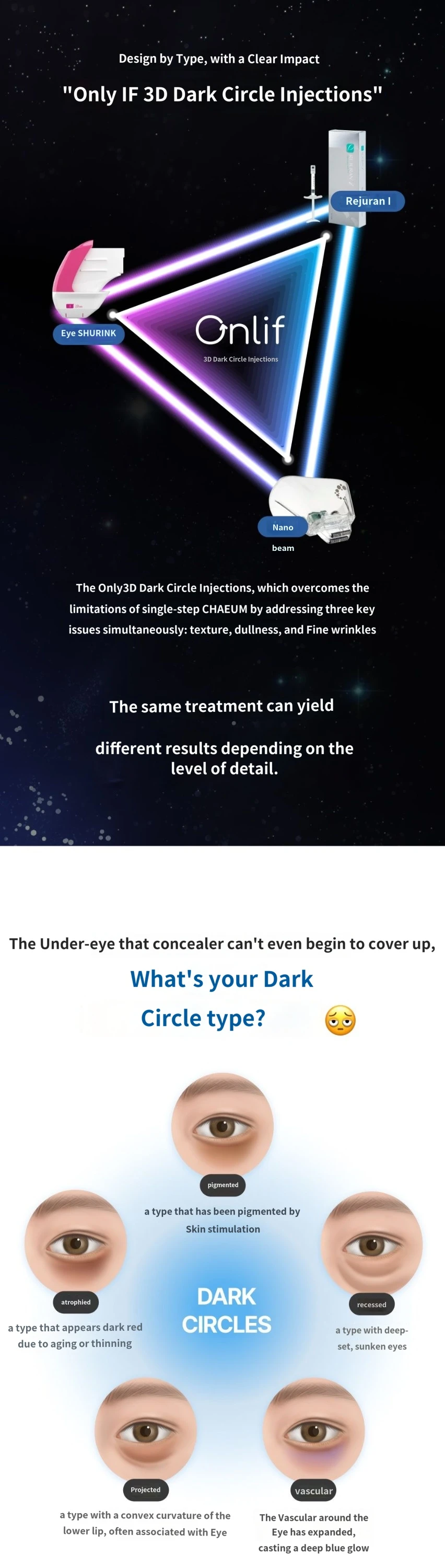 treatmentIntroduction