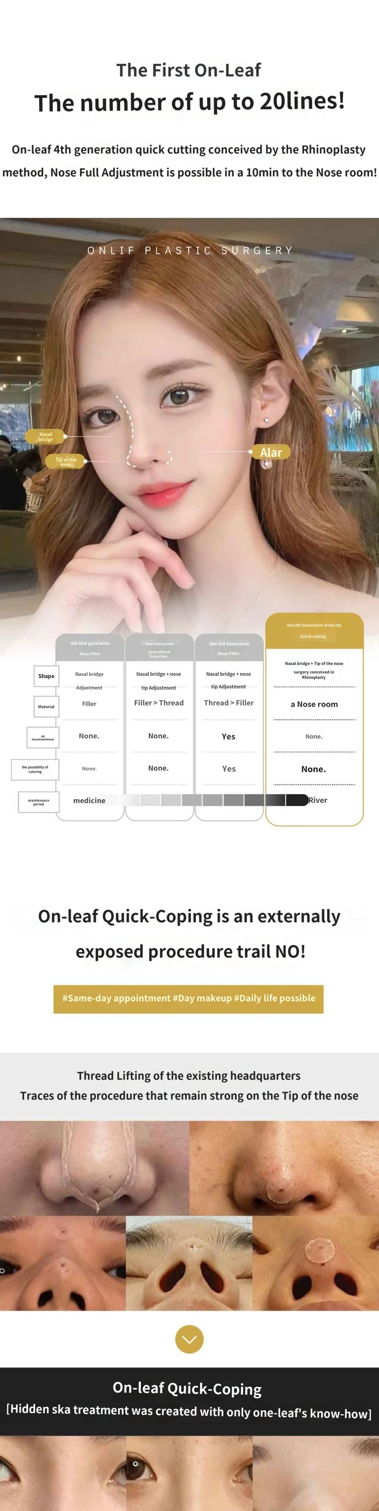 treatmentIntroduction