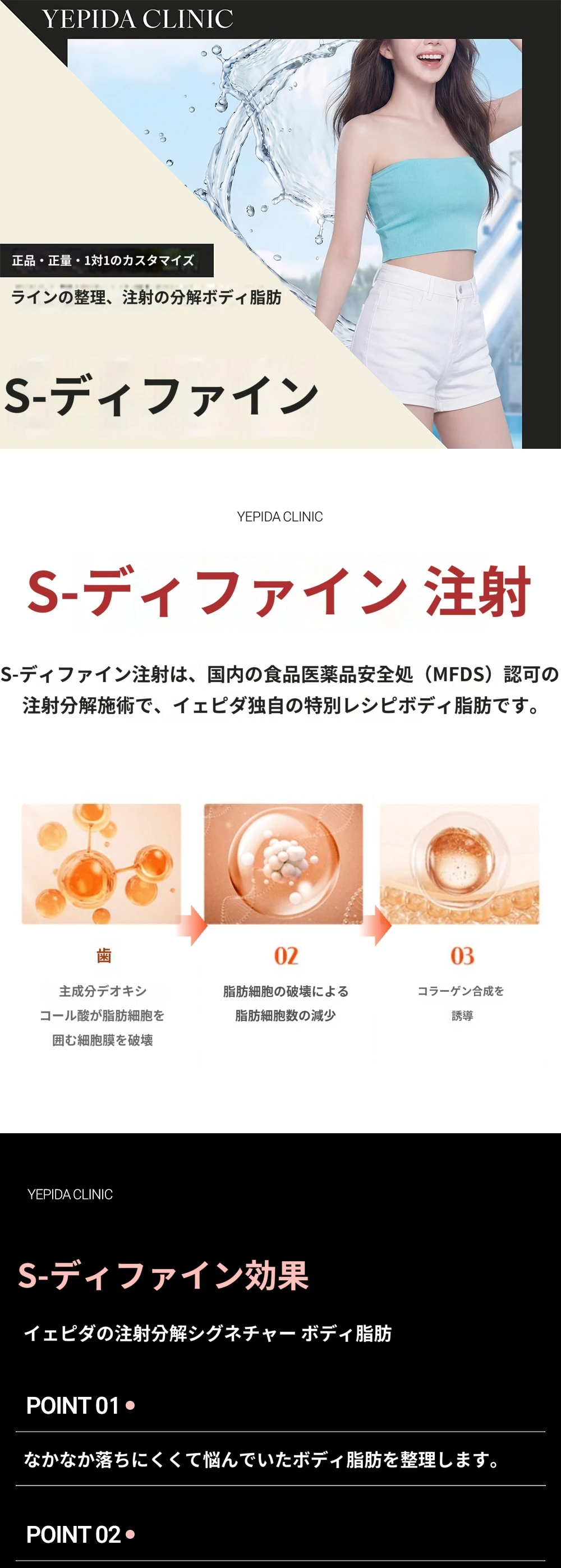 treatmentIntroduction
