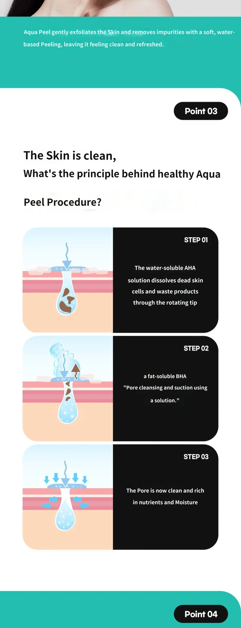 treatmentIntroduction