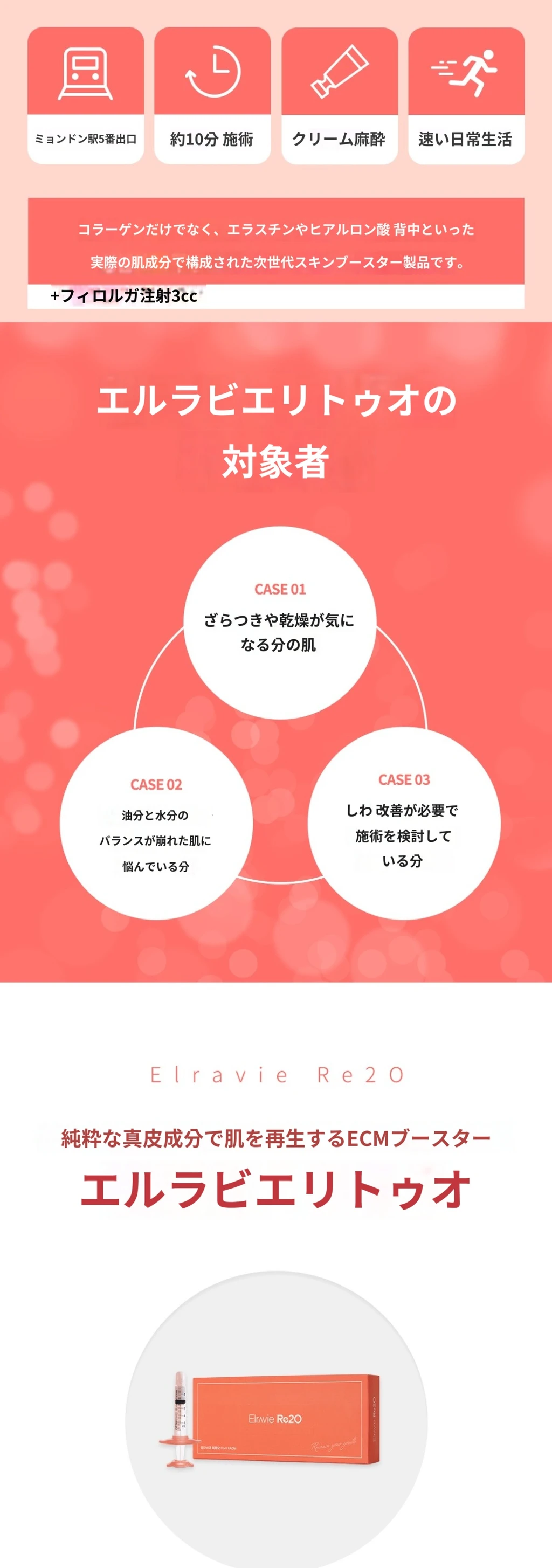 treatmentIntroduction