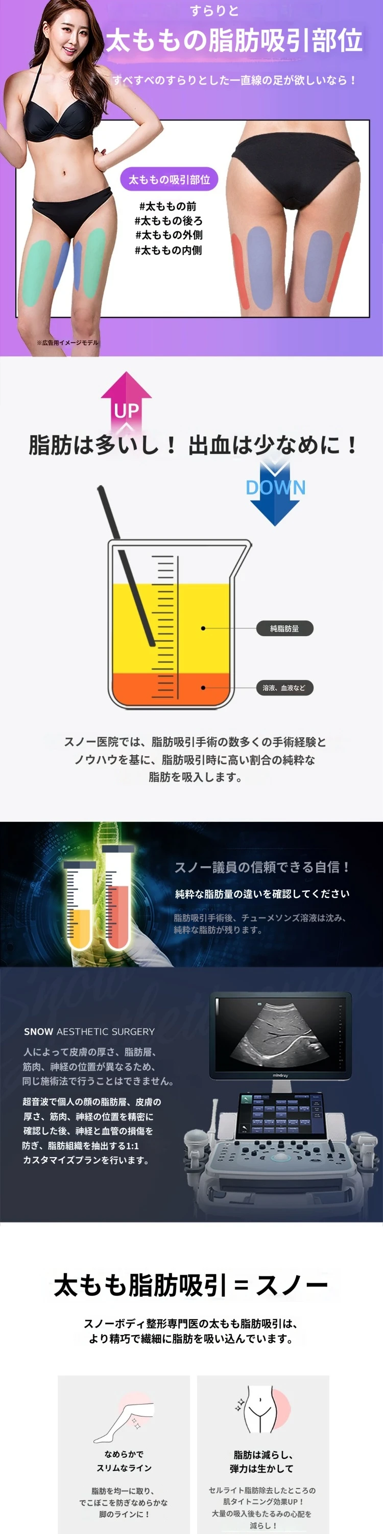 treatmentIntroduction