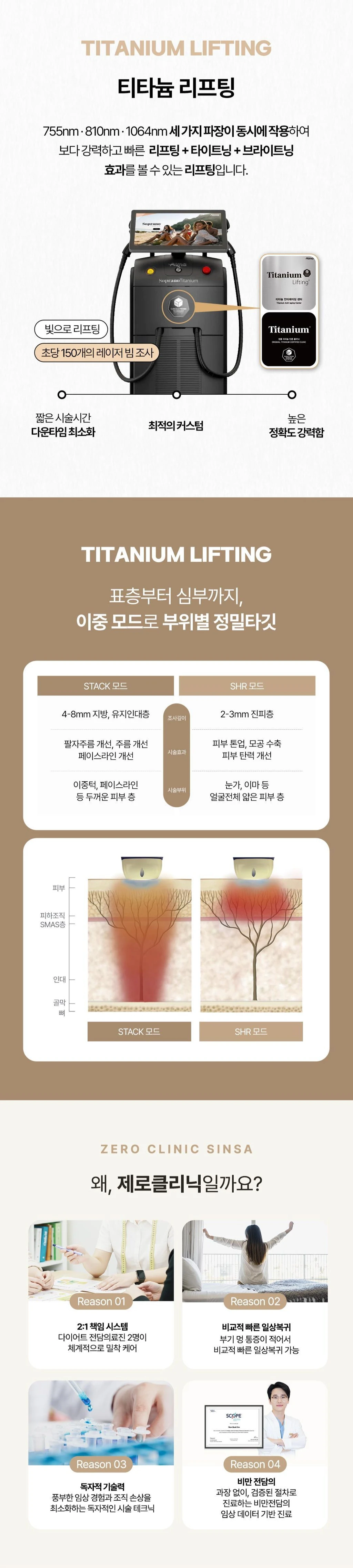 treatmentIntroduction