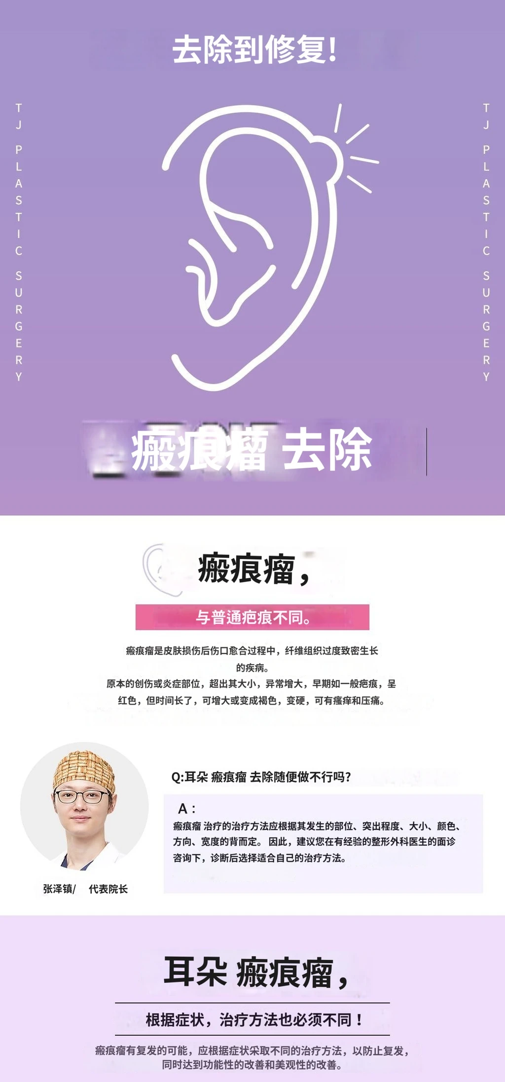 treatmentIntroduction