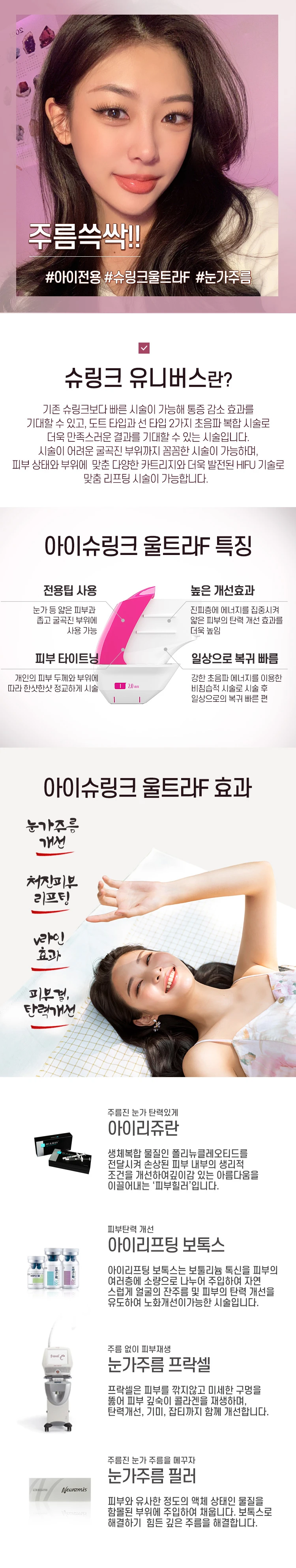treatmentIntroduction
