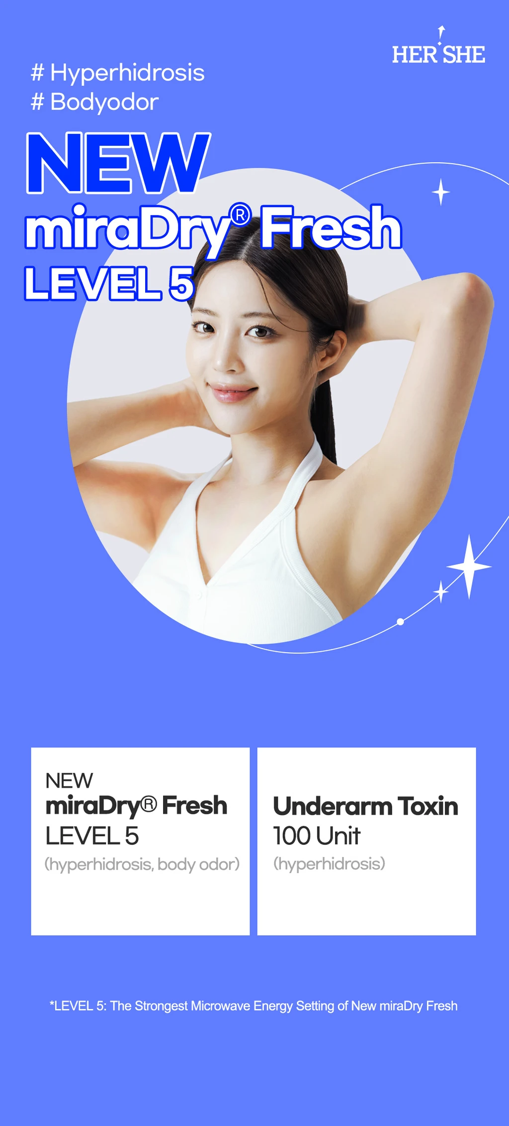 treatmentIntroduction