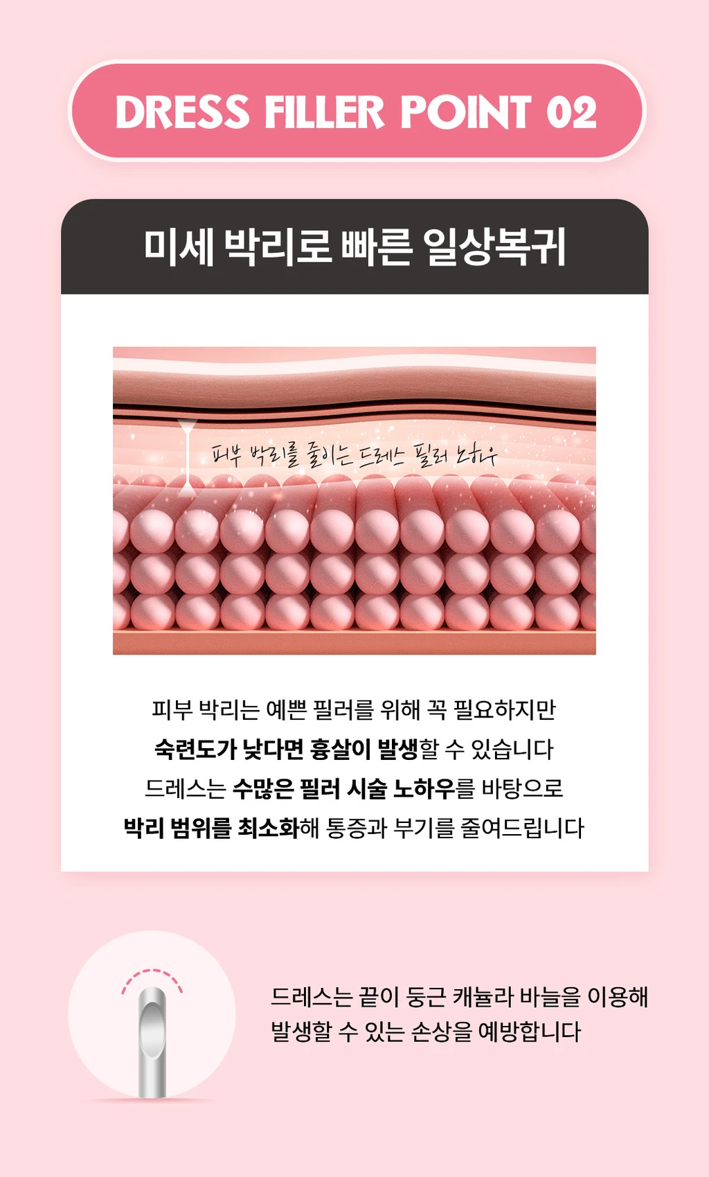 treatmentIntroduction