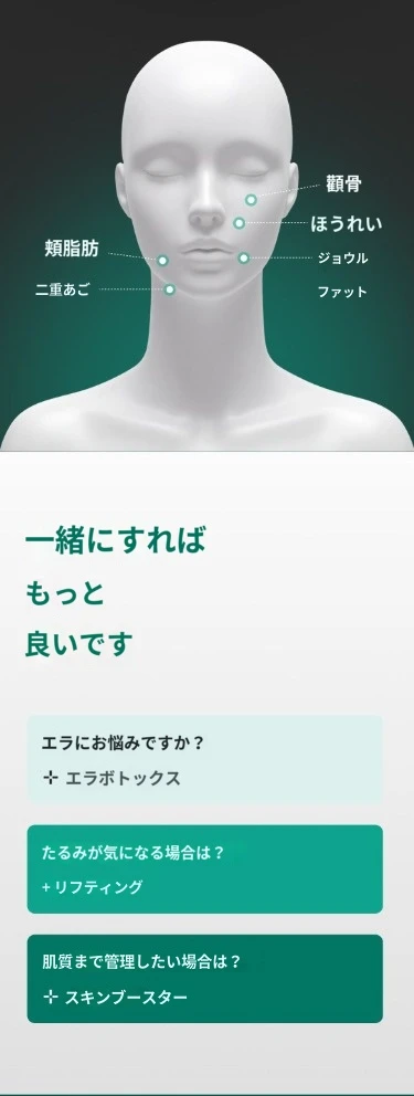 treatmentIntroduction