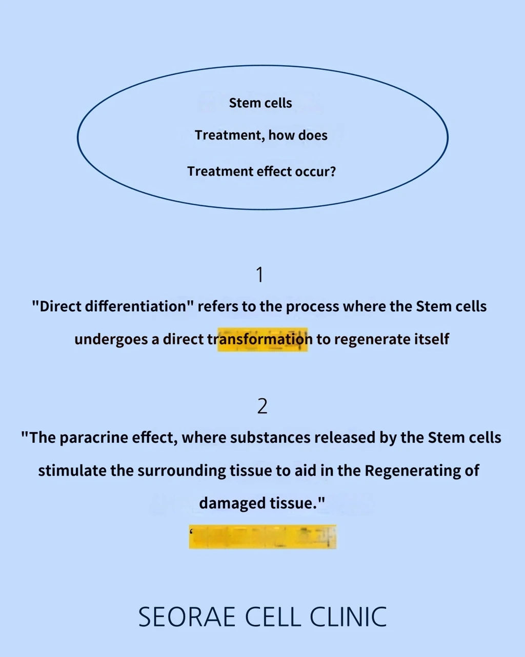 treatmentIntroduction