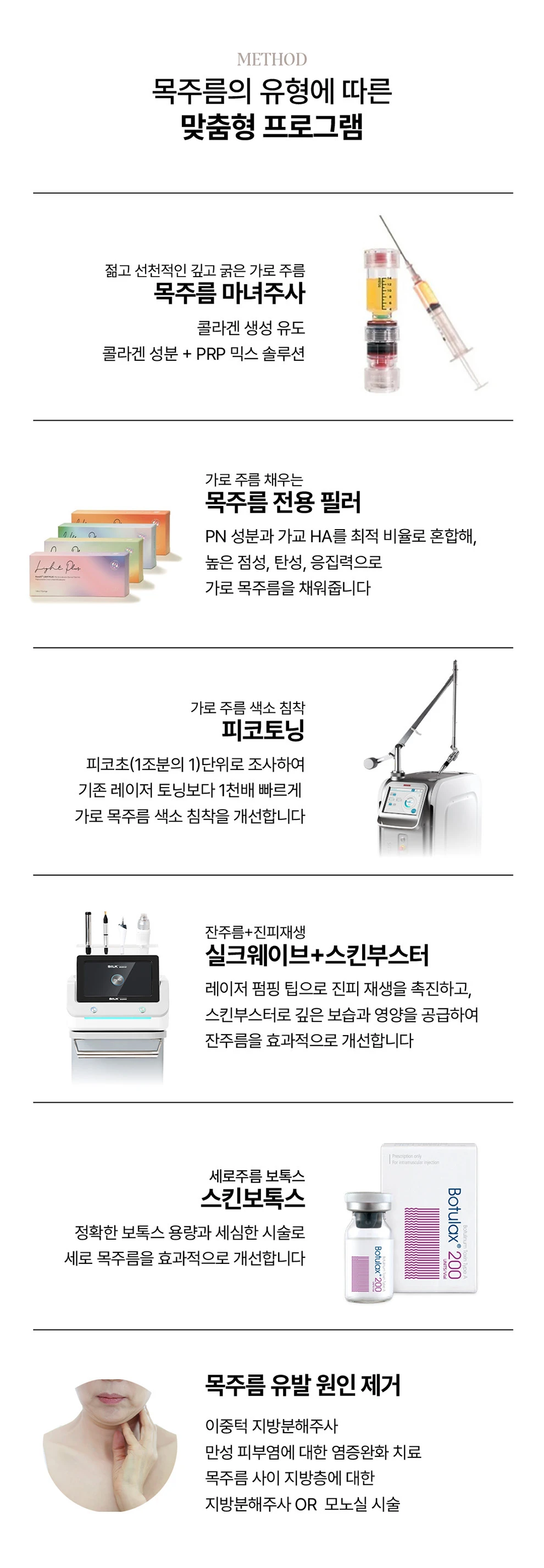 treatmentIntroduction