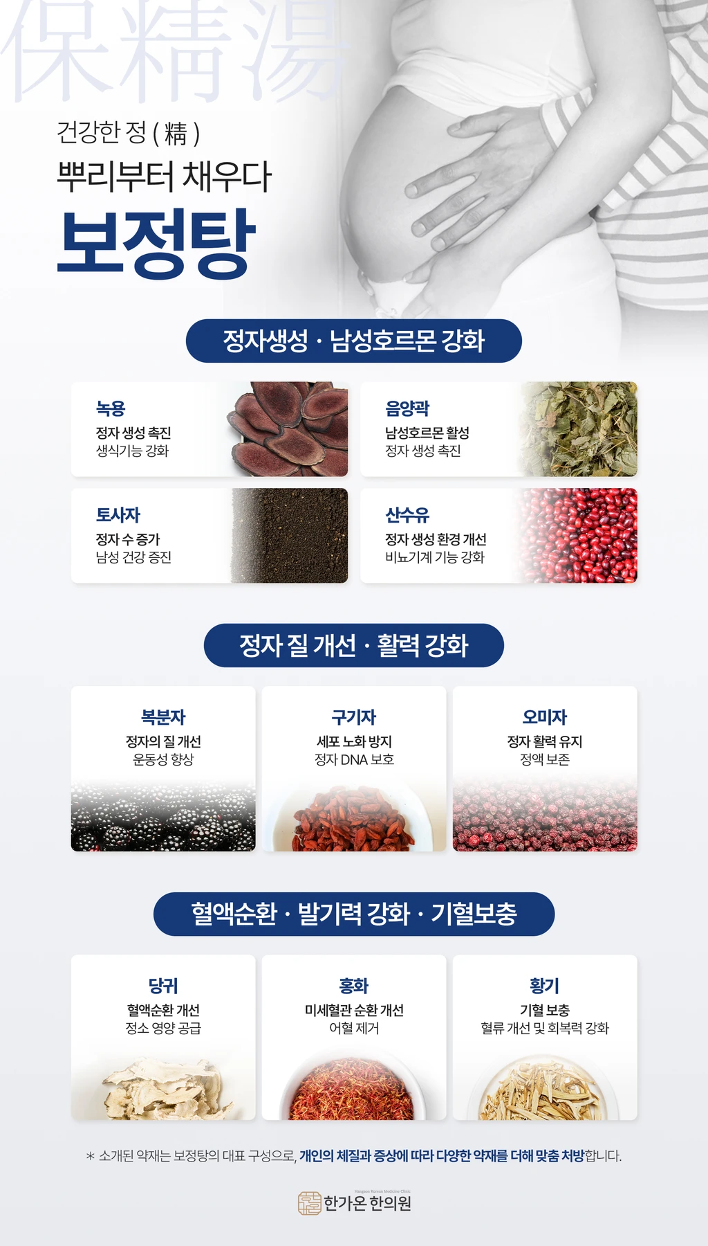 treatmentIntroduction