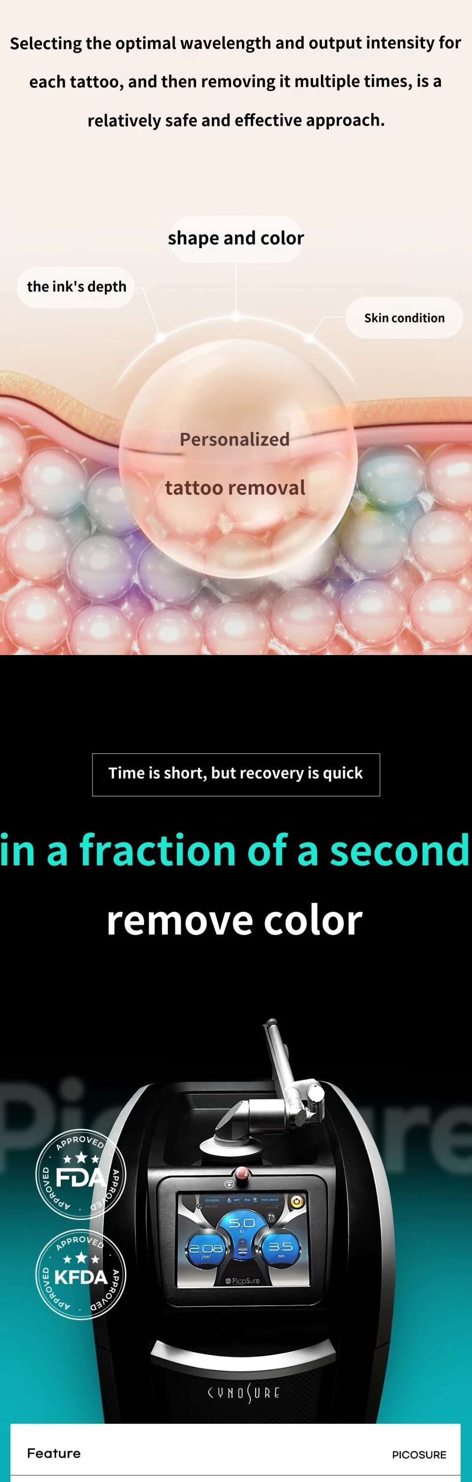 treatmentIntroduction