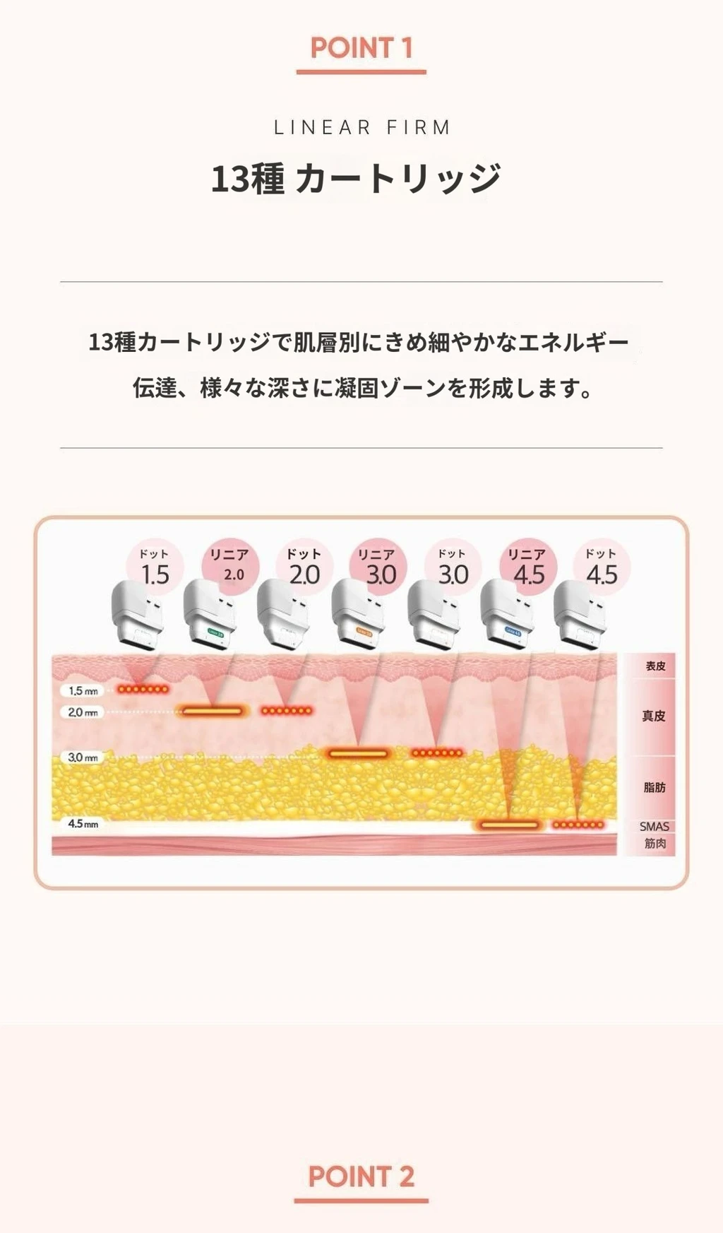 treatmentIntroduction
