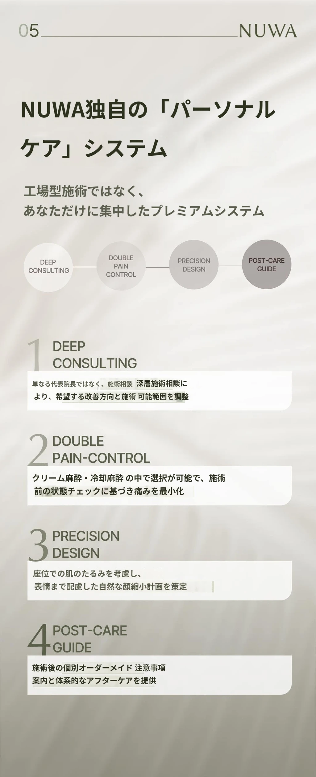 treatmentIntroduction