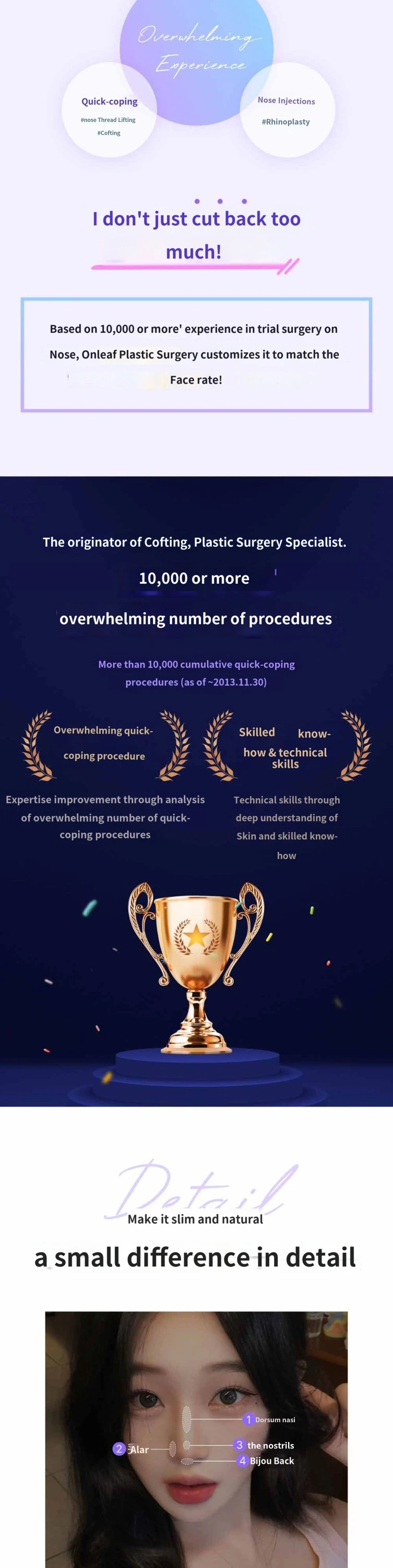 treatmentIntroduction