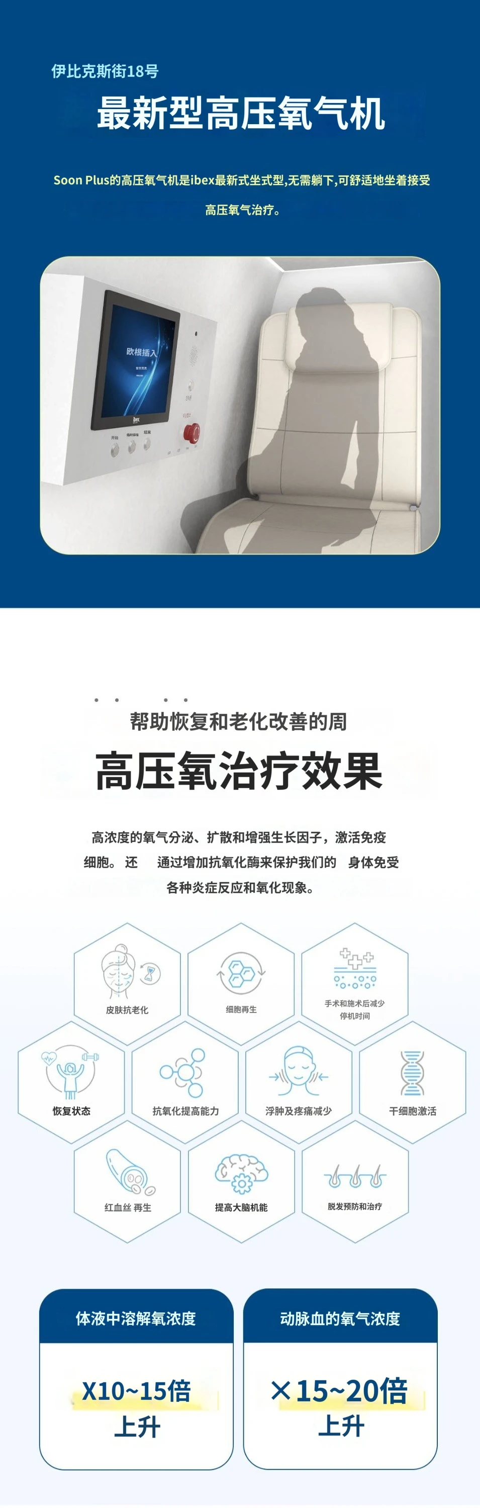 treatmentIntroduction