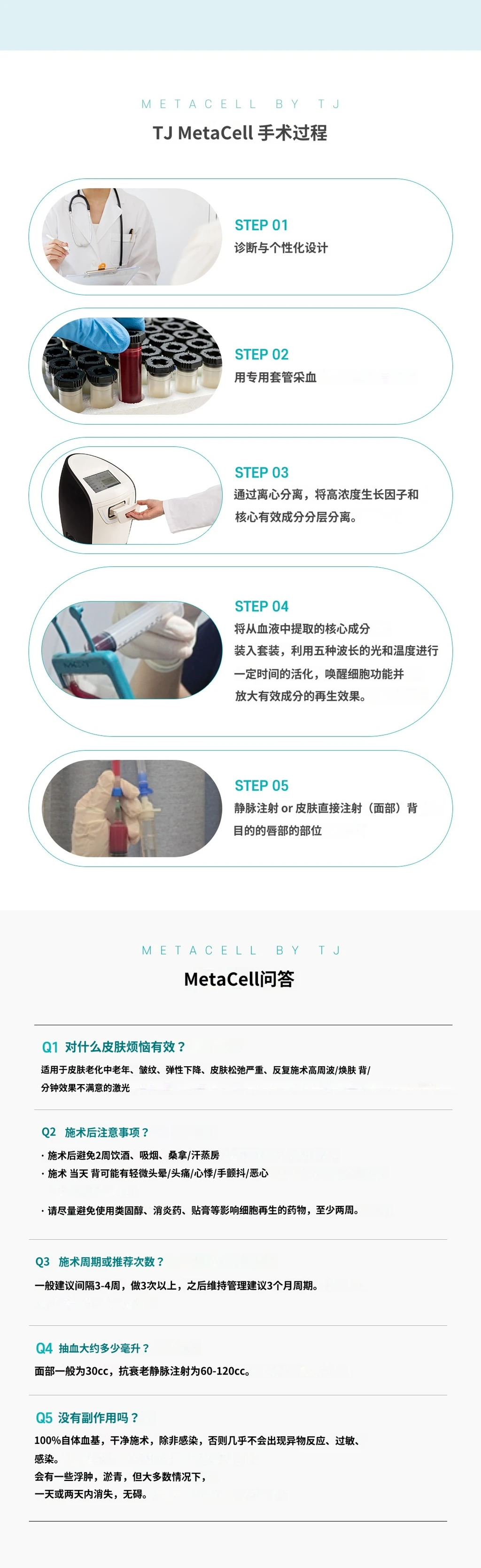 treatmentIntroduction