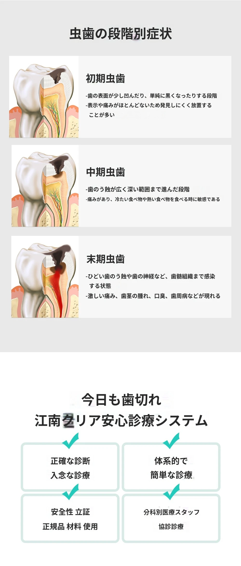 treatmentIntroduction