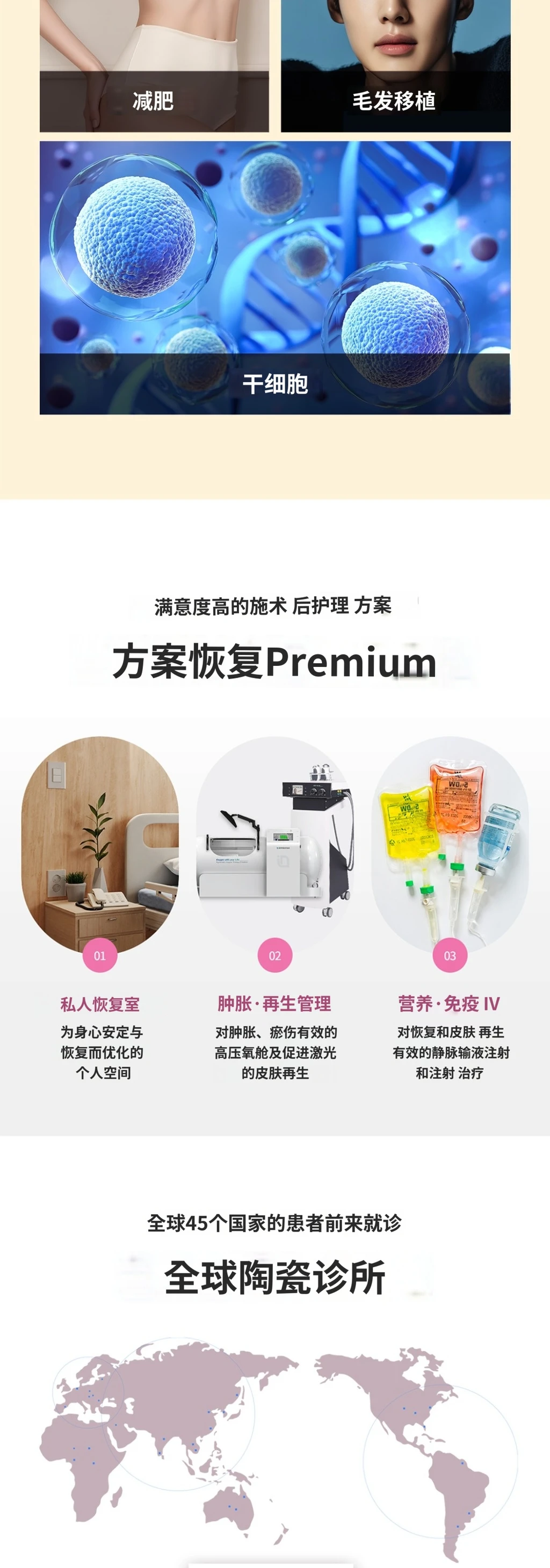 treatmentIntroduction