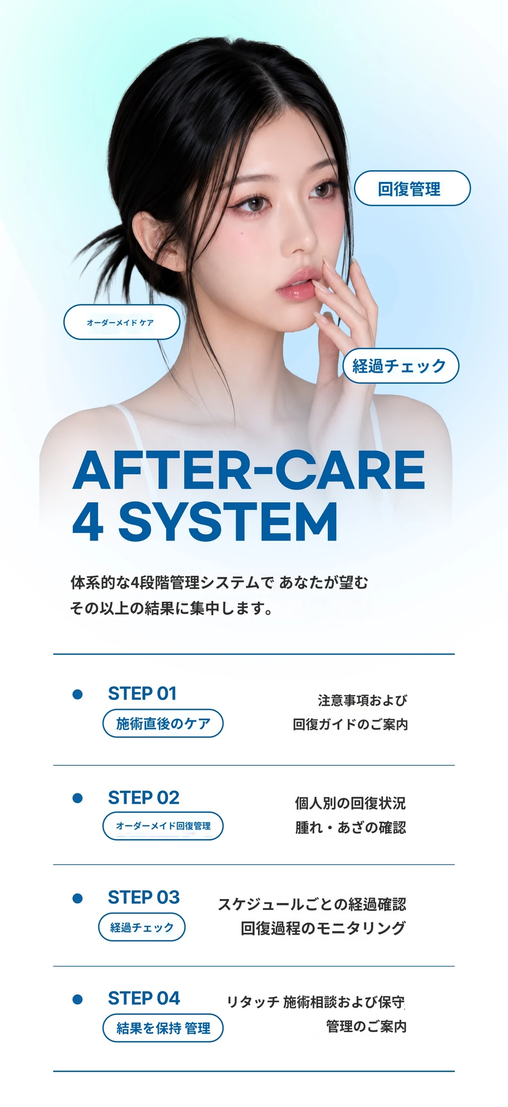 treatmentIntroduction