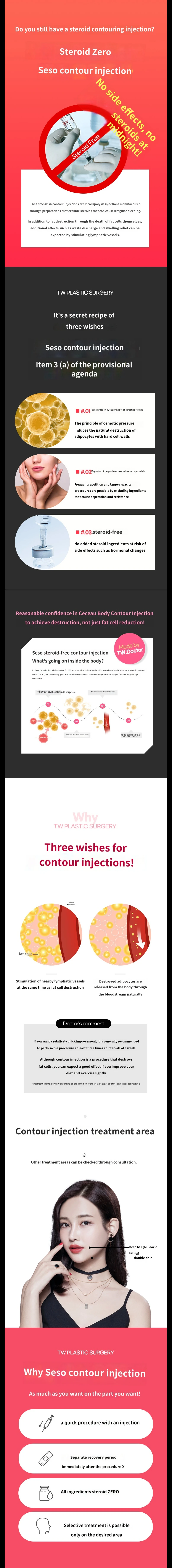 treatmentIntroduction