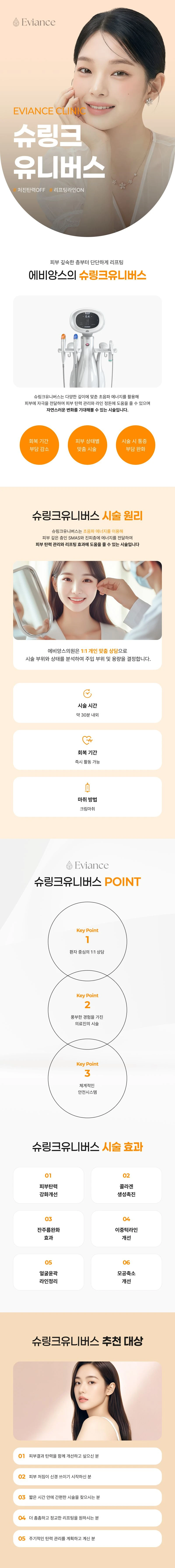treatmentIntroduction