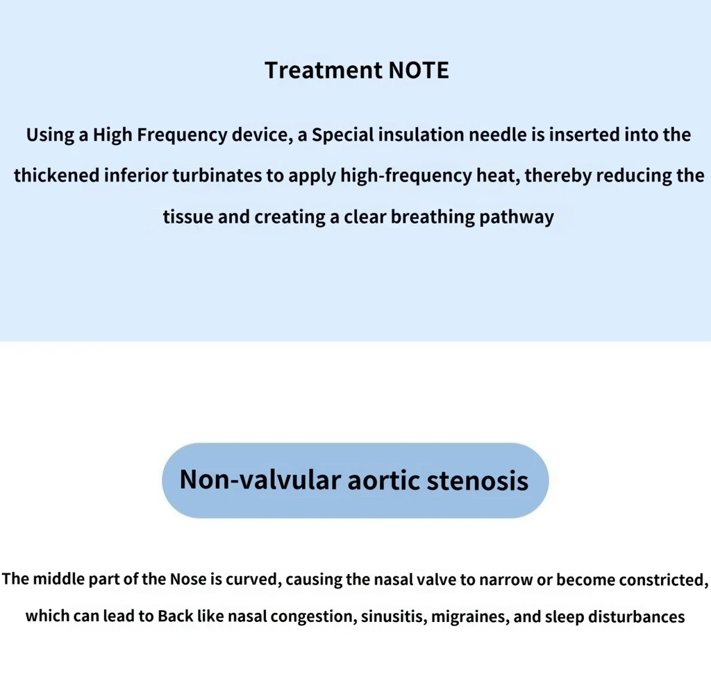 treatmentIntroduction