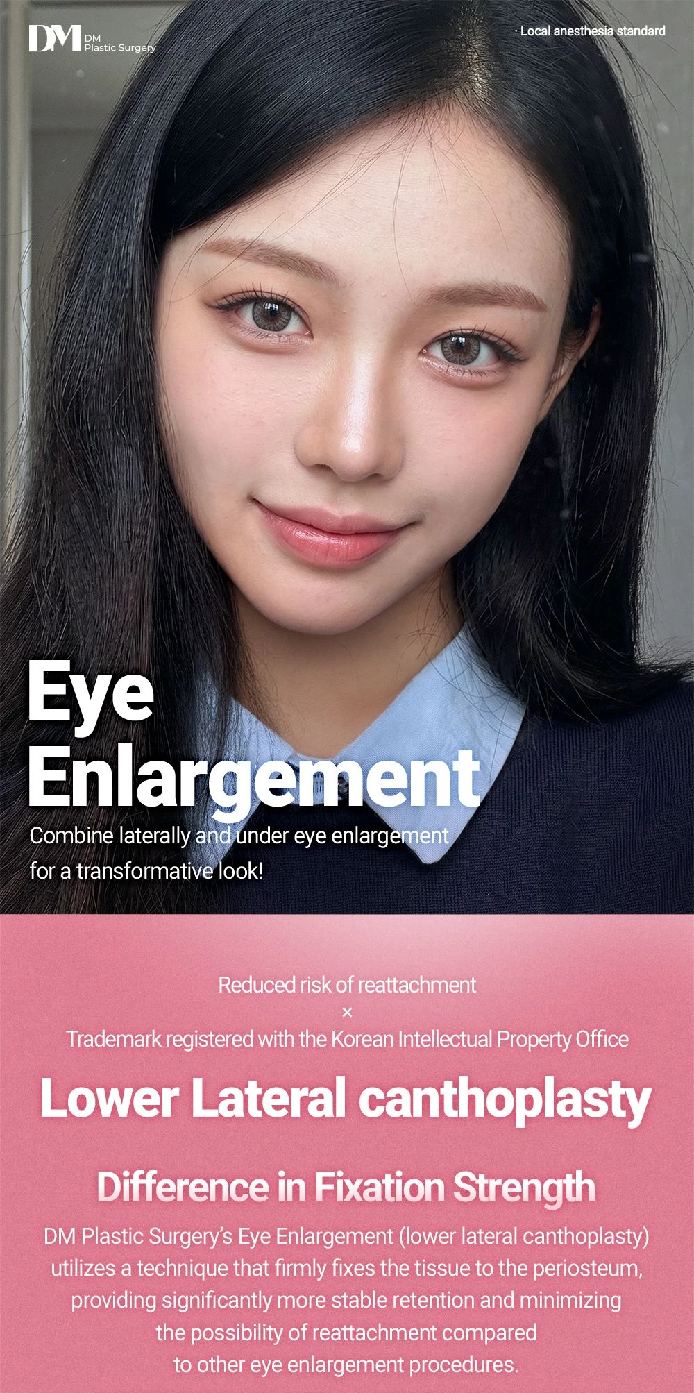 treatmentIntroduction