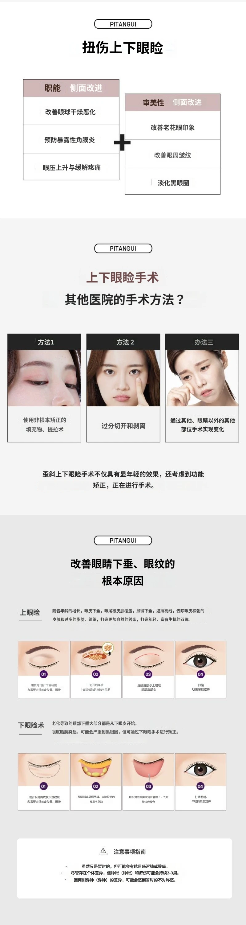treatmentIntroduction