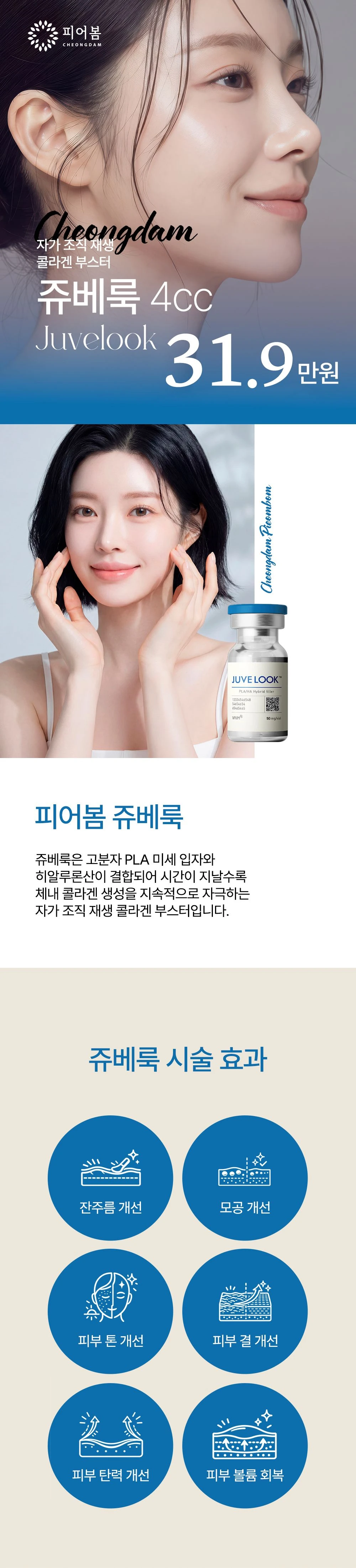 treatmentIntroduction