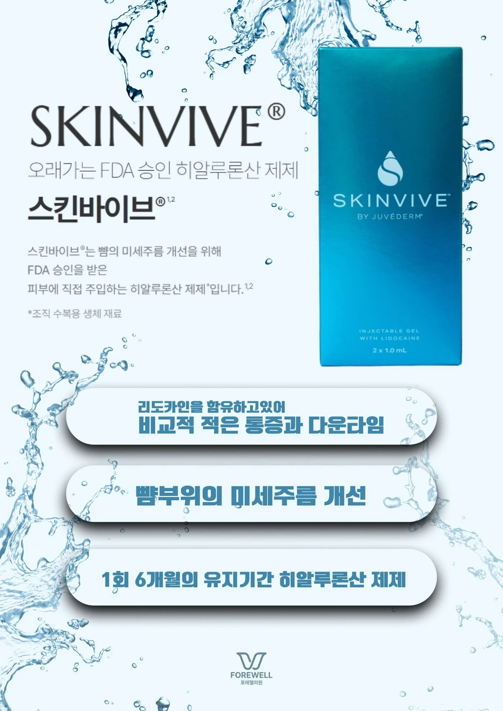 treatmentIntroduction