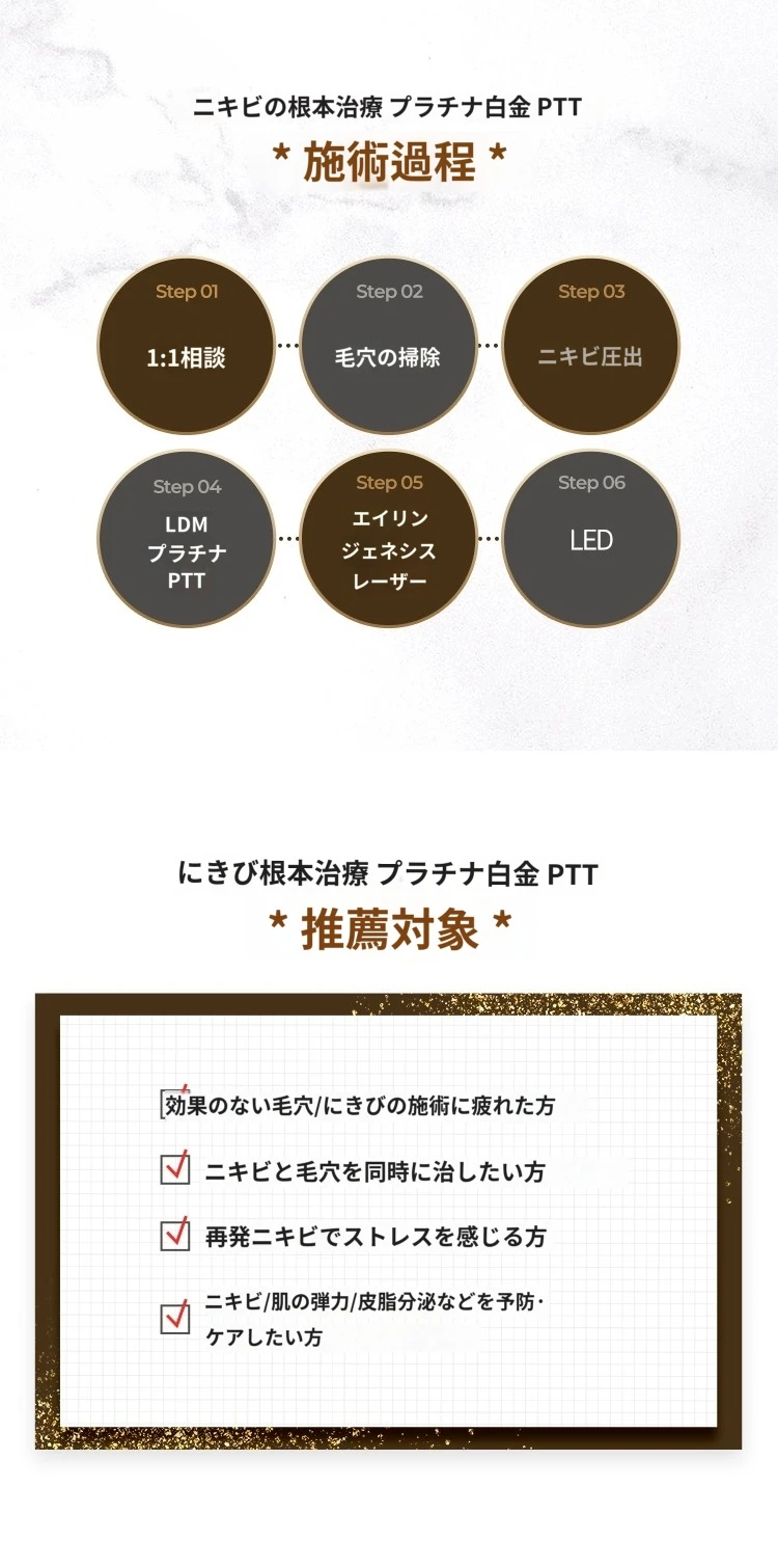 treatmentIntroduction