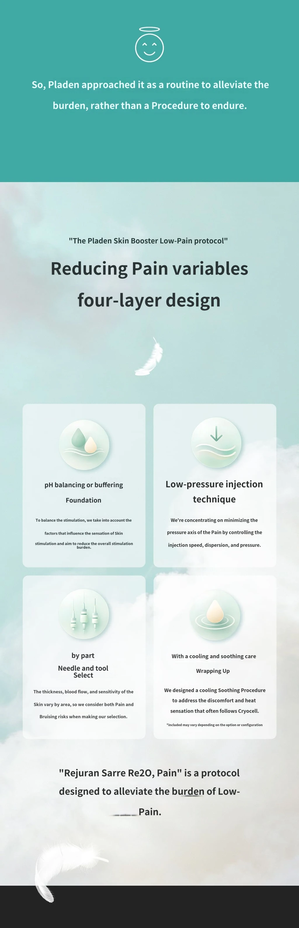 treatmentIntroduction