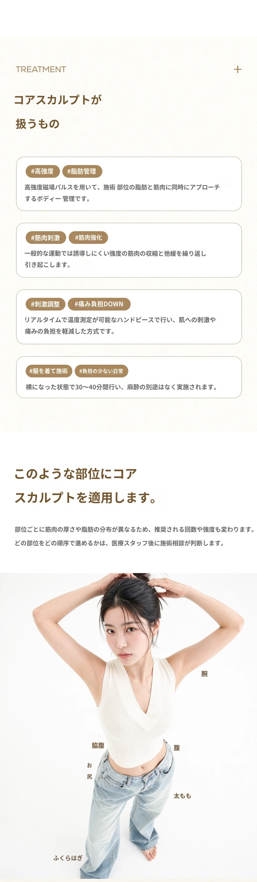 treatmentIntroduction