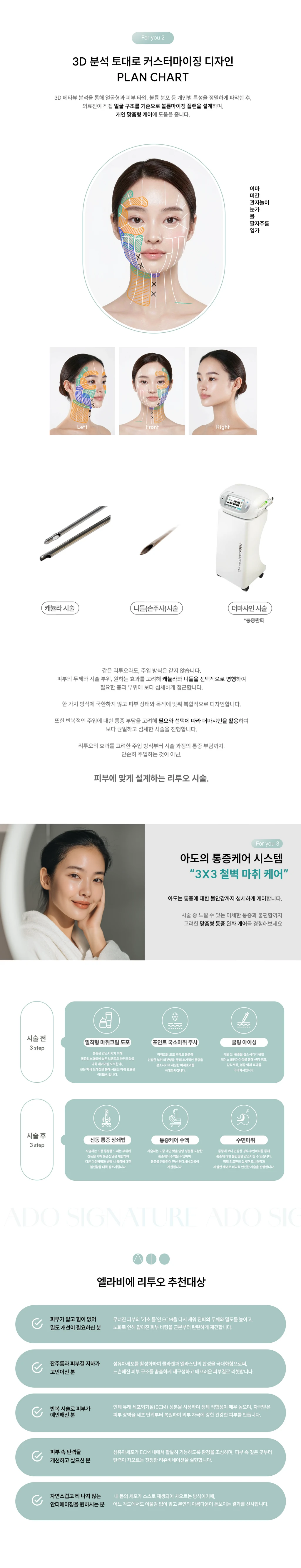 treatmentIntroduction
