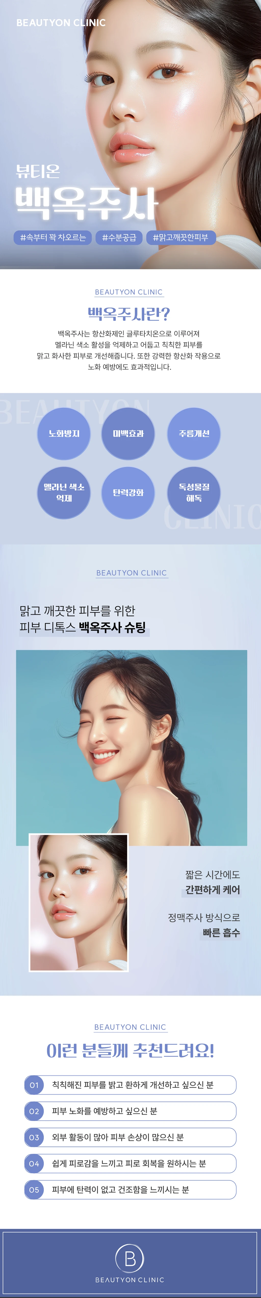 treatmentIntroduction