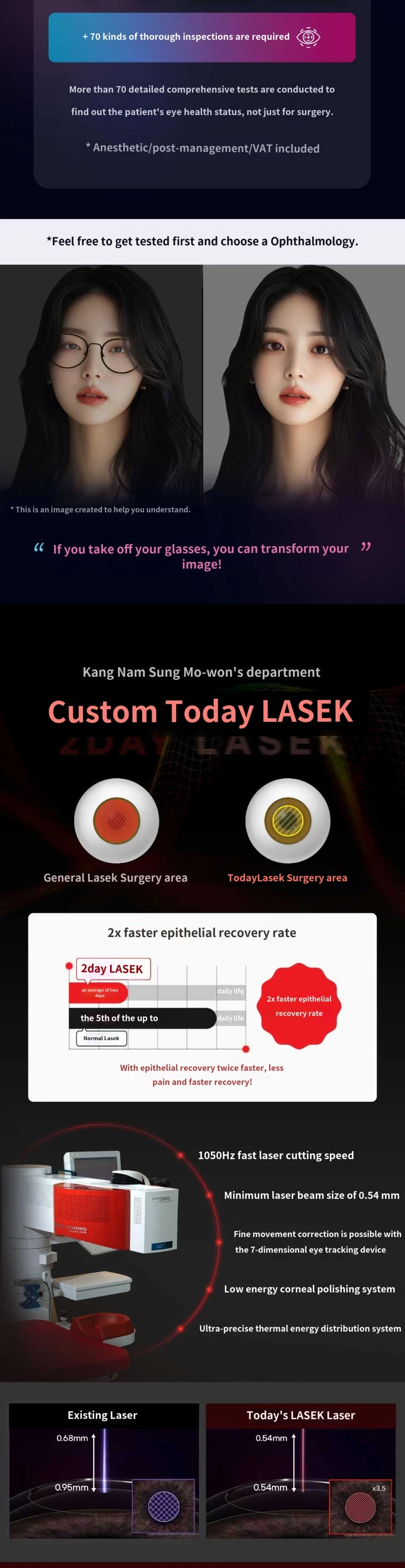 treatmentIntroduction