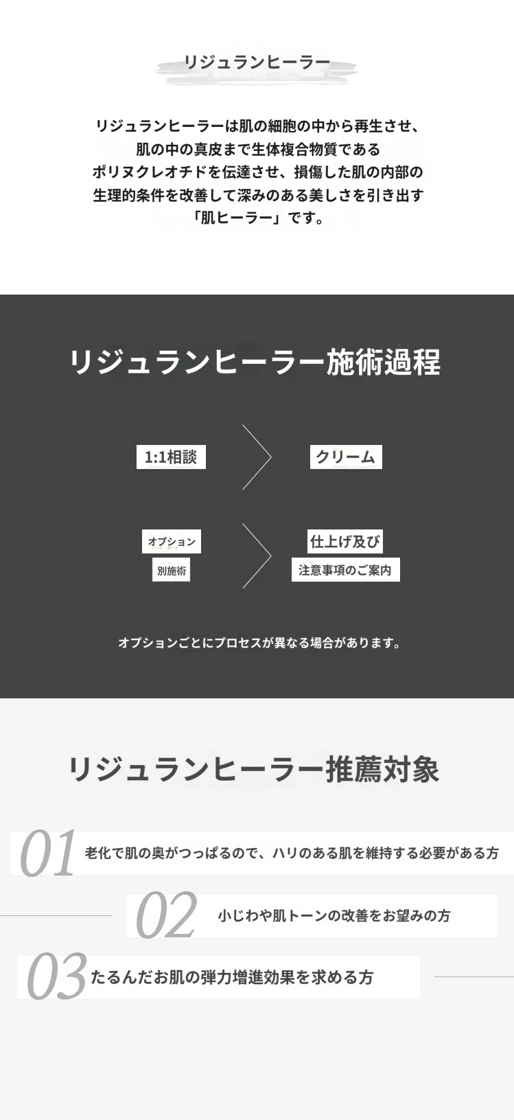treatmentIntroduction