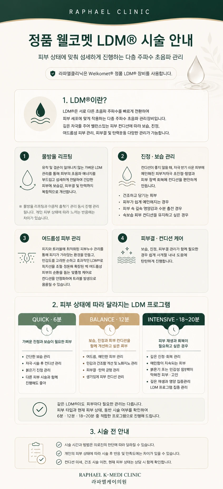 treatmentIntroduction