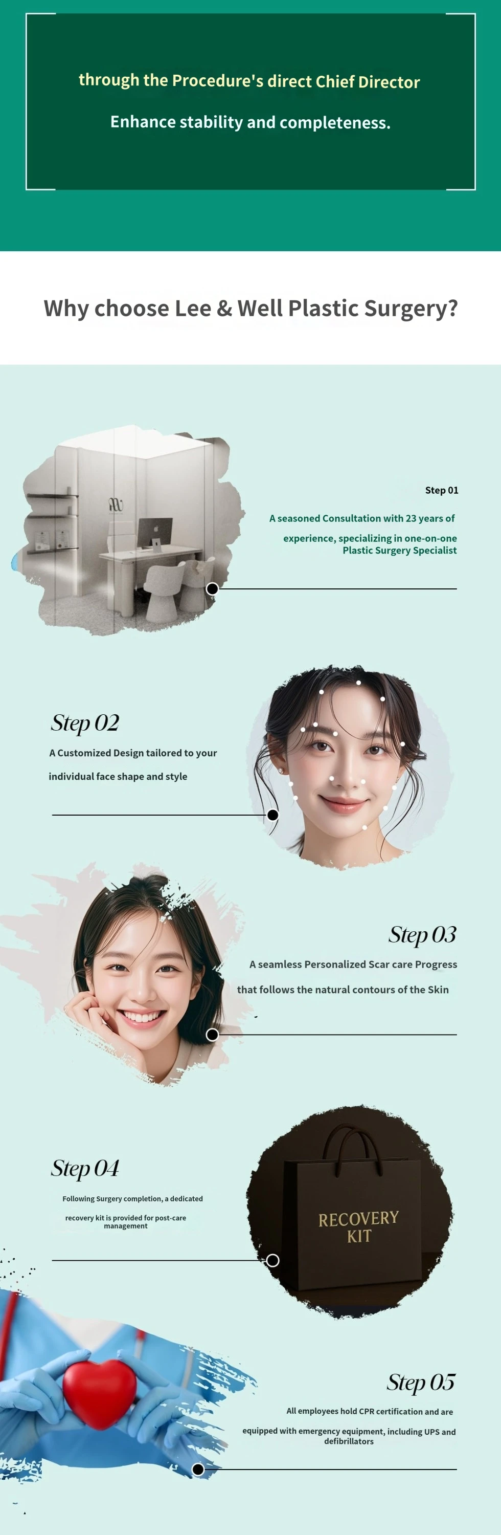 treatmentIntroduction